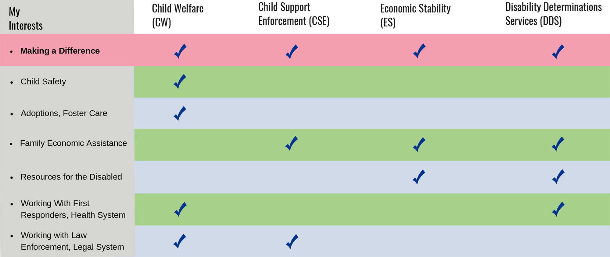 foster care social worker salary